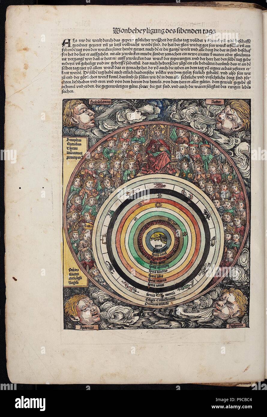 Cosmos (aus der Schedel Chronik der Welt). Museum: Bibliothek der Ruprecht-Karls-Universität, Heidelberg. Stockfoto