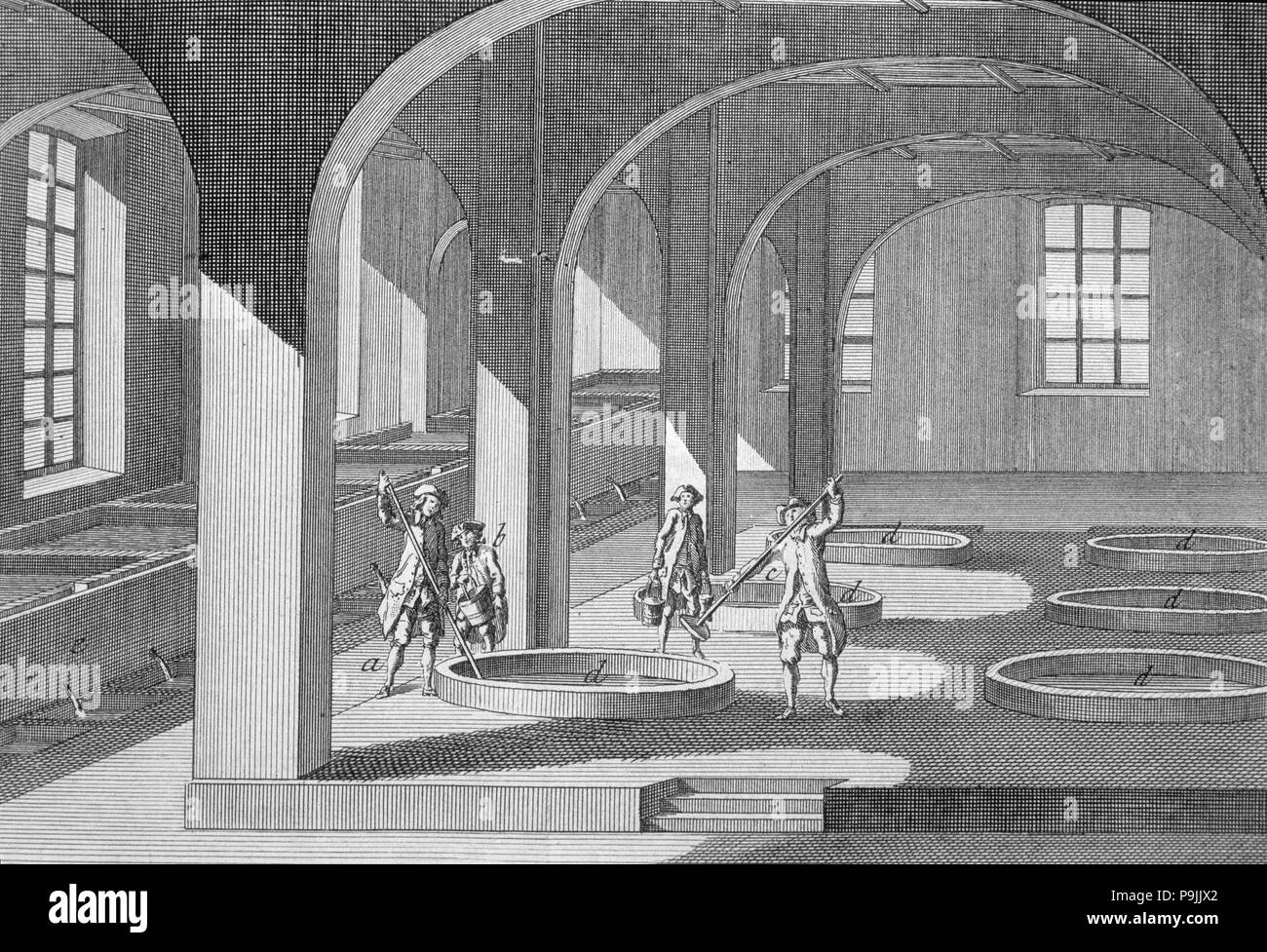 Innenraum einer soap Fabrik, Abbildung in der 'Encyclopedie', Paris, 1715. Stockfoto