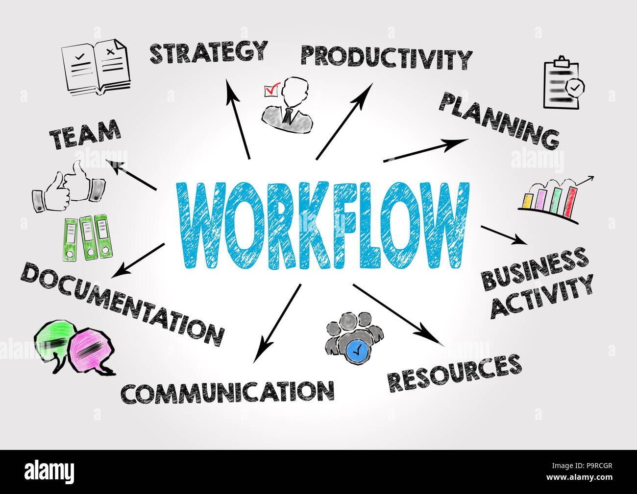 Workflow Konzept. Diagramm mit Stichworten und Symbole auf grauem Hintergrund Stockfoto