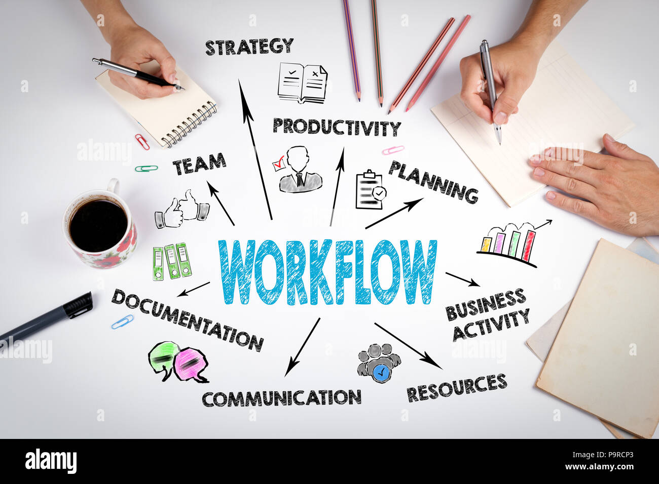 Workflow Konzept. Diagramm mit Stichworten und Symbole. Die Sitzung im Weißen office Tabelle Stockfoto