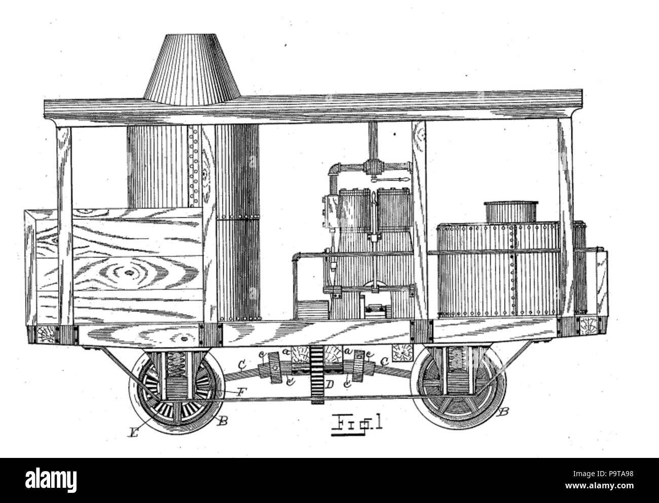 324 Höhepunkt Lokomotive A-Klasse US 423720 Stockfoto