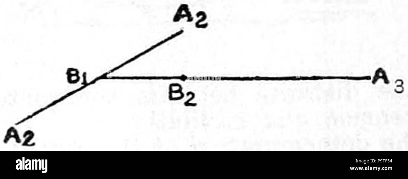 . Englisch: Diagramm im Zusammenhang mit der Erläuterung des 'Zentrum der Trägheit': Wenn m1 und m2 die Masse der beiden Teilchen an den Punkten A 1 und A 2 werden, und wenn die rechte Linie A1 A2 B1 unterteilt werden, so dass m1 A1 B1=m2 A2 B1, B2 das Zentrum der Trägheit, oder in der Mitte der Masse genannt wird, der zwei Teilchen. Wenn m3 einen dritten Masse mit einer 3 und wenn AB 1 A3 B2 unterteilt werden, so dass (m1 × m2) B1 B2 = m3A3 B2, B2 wird als das Zentrum der Trägheit der drei Teilchen. Im Allgemeinen, wenn es eine beliebige Anzahl von Teilchen, eine Fortsetzung der oben genannten Verfahren, die es uns ermöglichen, ihre Mitte der Trägheit zu finden. Jeder Körper kann b Stockfoto