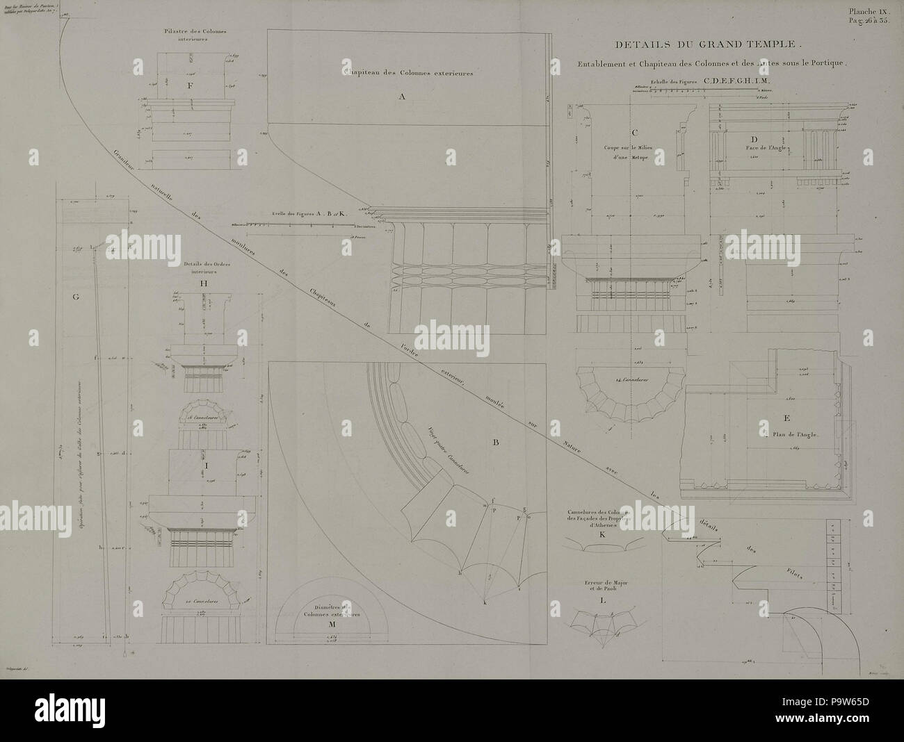 386 Details du Grand Temple-Entablement et Chapiteau des Colonnes et des Antes sous le Corporate-Delagardette Claude Mathieu - 1798 Stockfoto