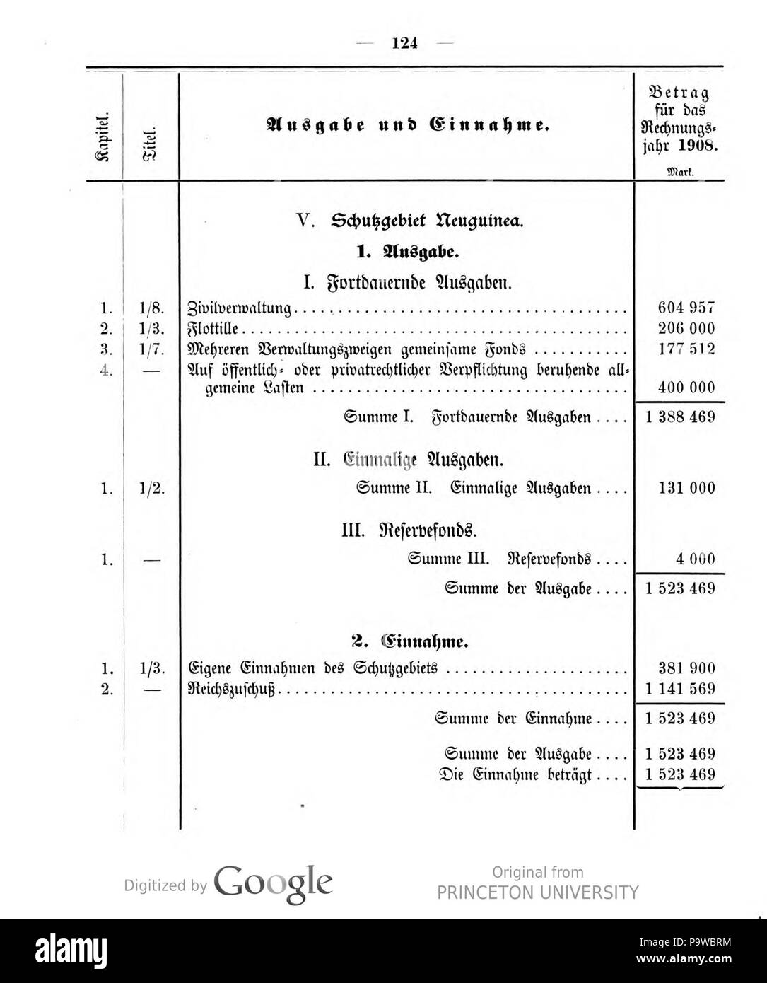 426 Deutsches Reichsgesetzblatt 1908 014 124 Stockfoto