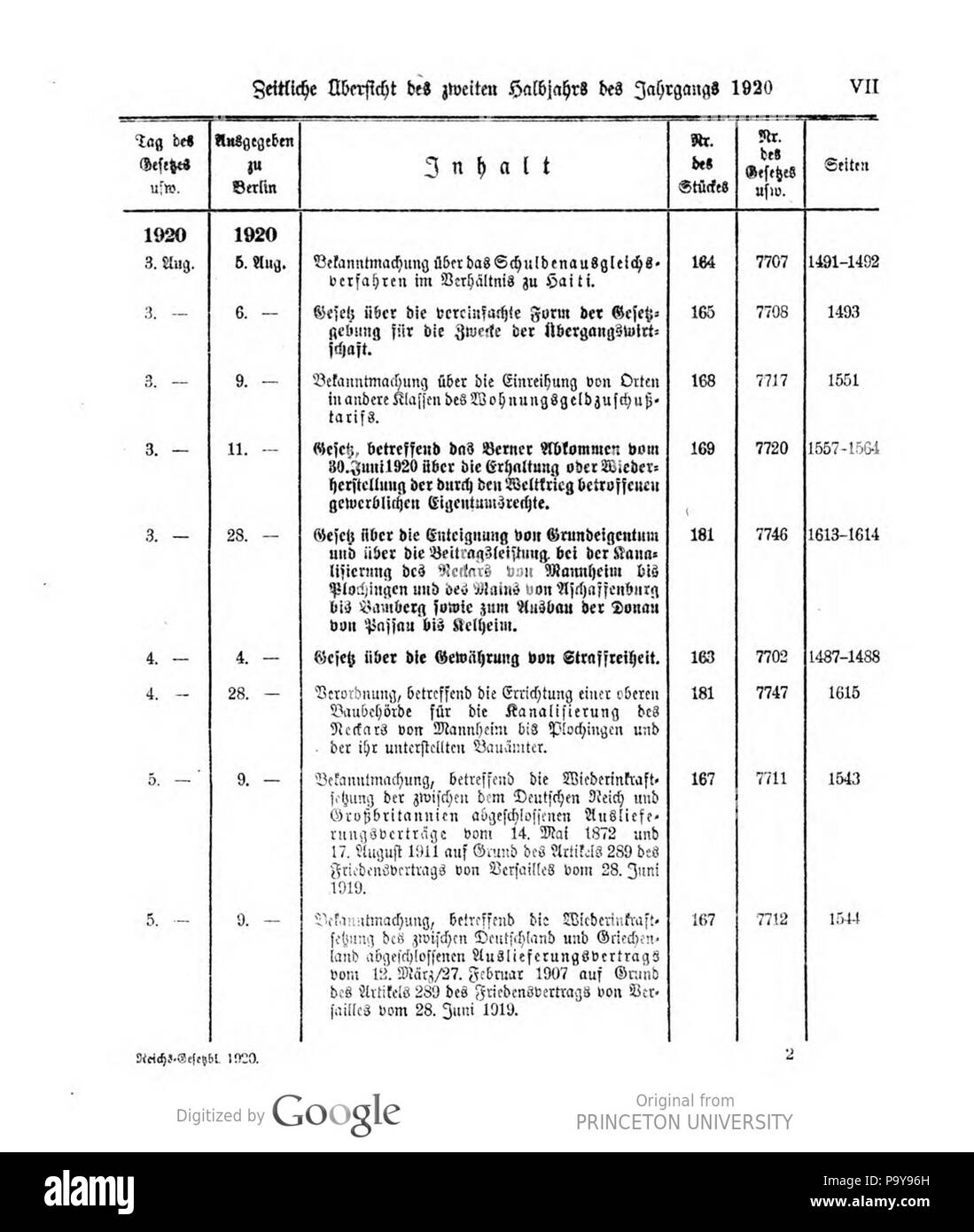 498 Deutsches Reichsgesetzblatt 1920 000 0045 Stockfoto