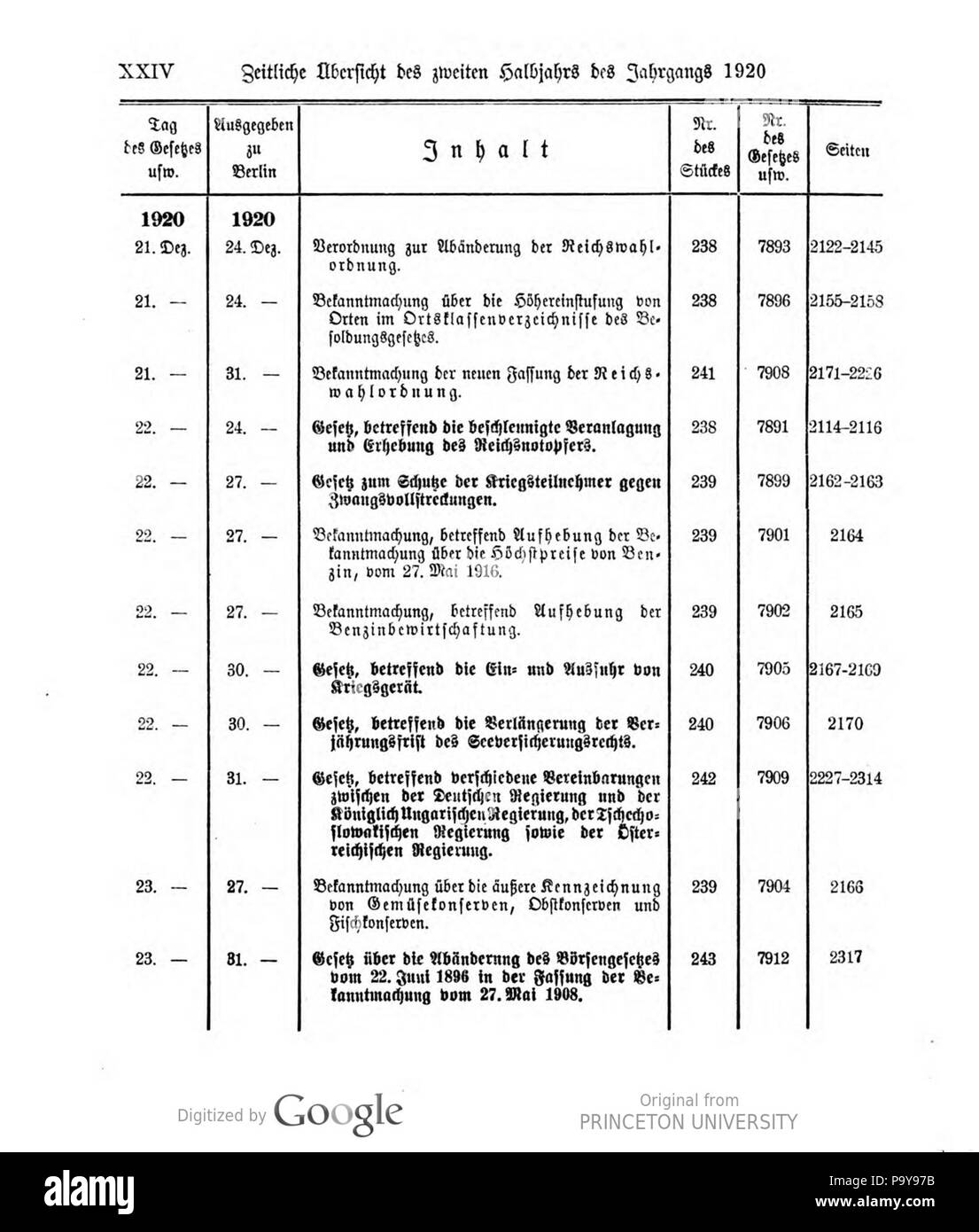 498 Deutsches Reichsgesetzblatt 1920 000 0062 Stockfoto