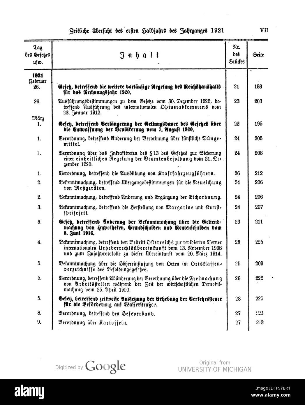 511 Deutsches Reichsgesetzblatt 1921 000 0009 Stockfoto