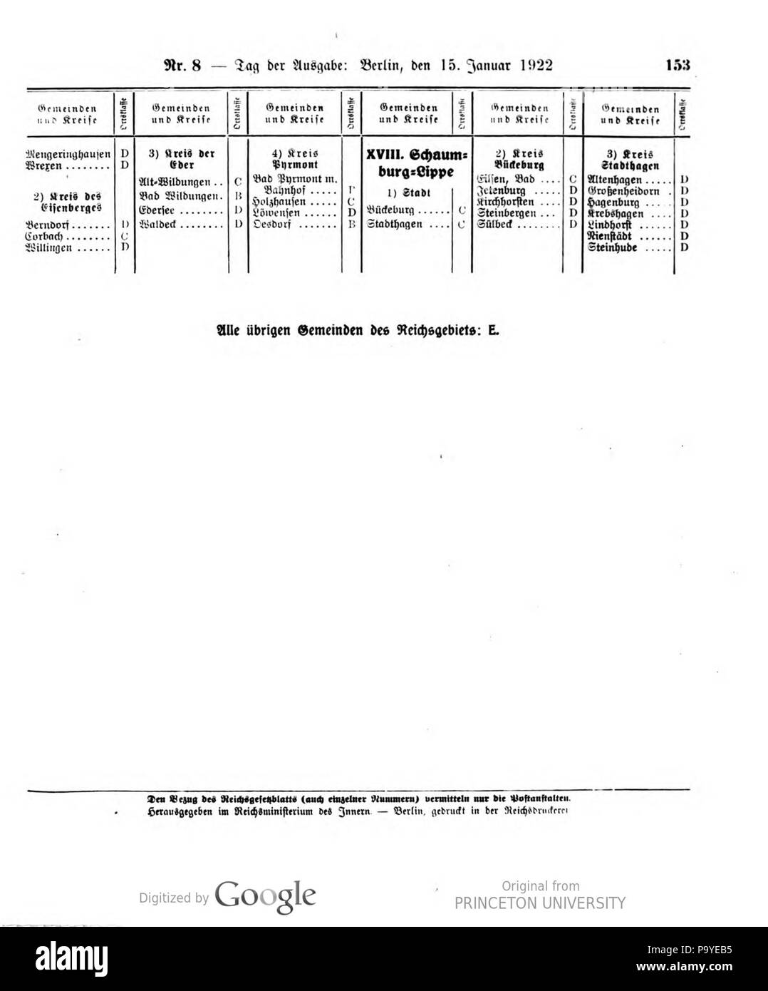 521 Deutsches Reichsgesetzblatt 22T 1 008 0153 Stockfoto
