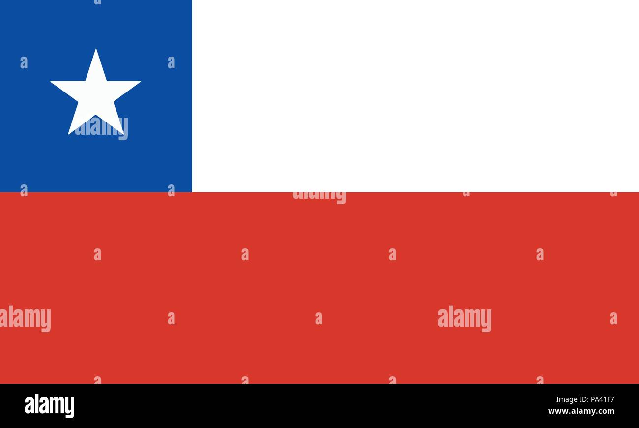 Ausführliche Darstellung der nationalen Flagge Chile Stock Vektor