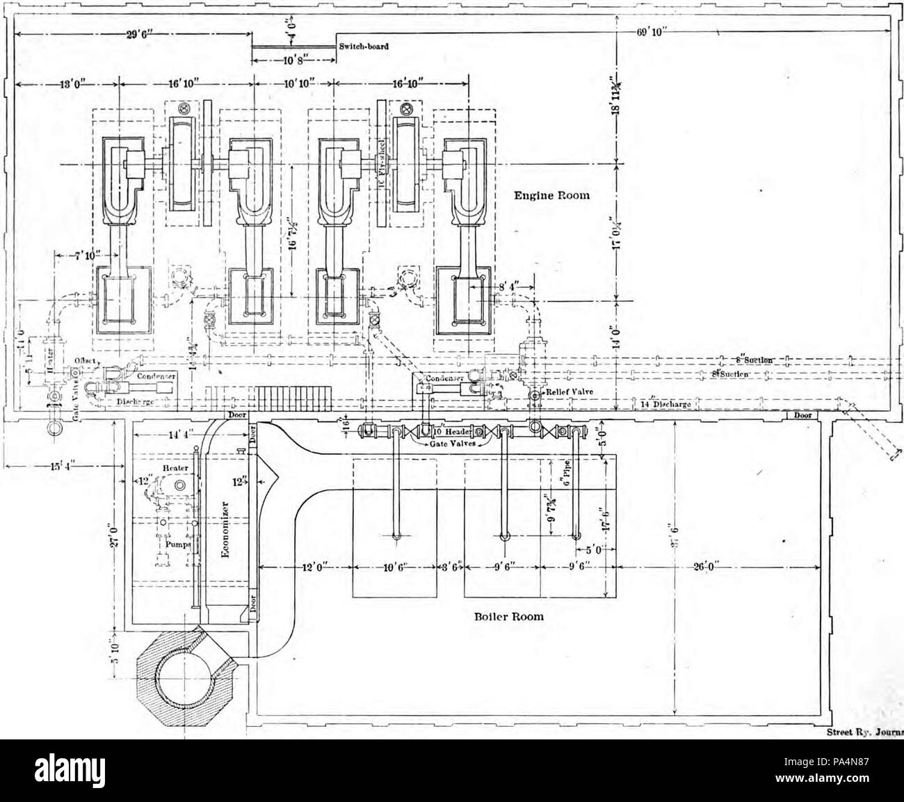 685 G&AMP;S powerhouse Diagramm Stockfoto