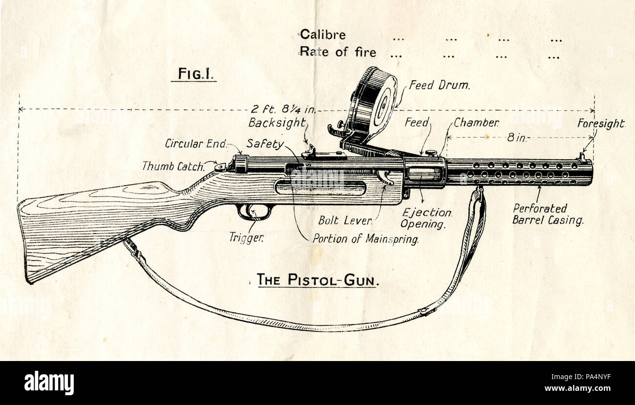 "Die Pistole" aus einem Geheimdienstbericht mit dem Titel "Maschinenpistole M. P 18.1' zur Analyse der deutschen 1918-Pattern-automatischen Pistole Stockfoto