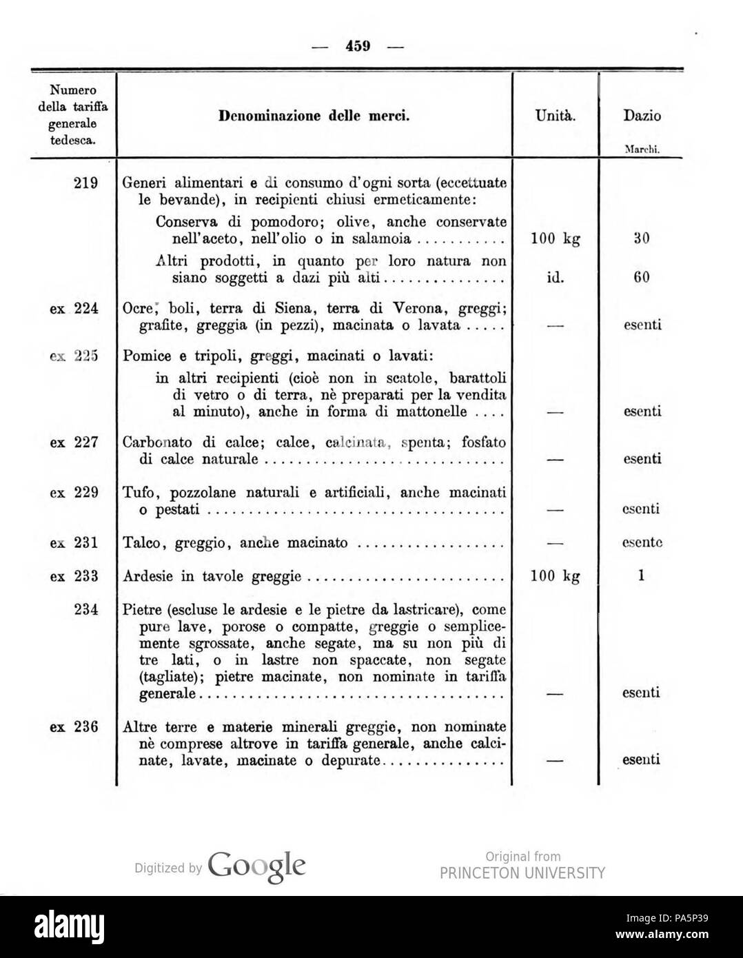 414 Deutsches Reichsgesetzblatt 1905 022 459 Stockfoto