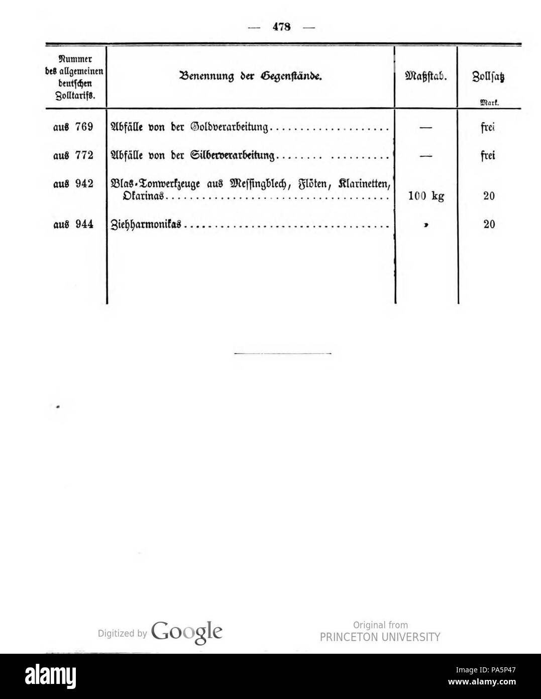 414 Deutsches Reichsgesetzblatt 1905 022 478 Stockfoto