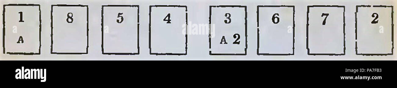 355 Cowie's Drucker pocket-book und manualp 37b Stockfoto