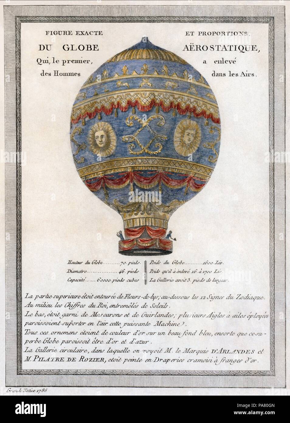 Abbildung und exakten Proportionen der "Aerostatische Globus'. Museum: Bibliothek des Kongresses, Washington D. C. Stockfoto
