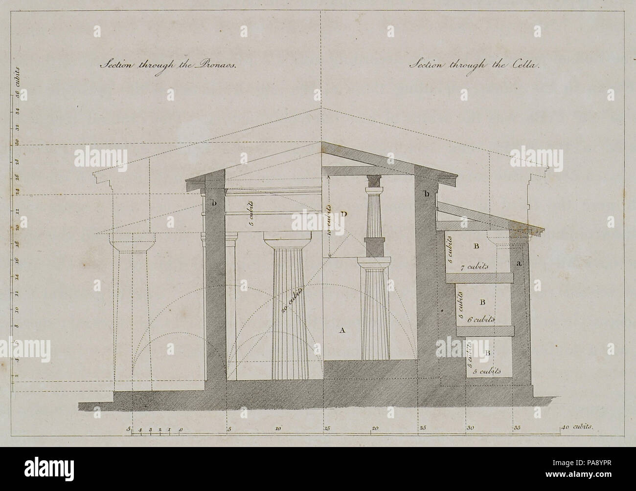 119 Imaginären Darstellung der Pronaos, Cella und Adyton des Tempels Salomons in Jerusalem für diese Darstellung, - Wilkins William - 1807 Stockfoto