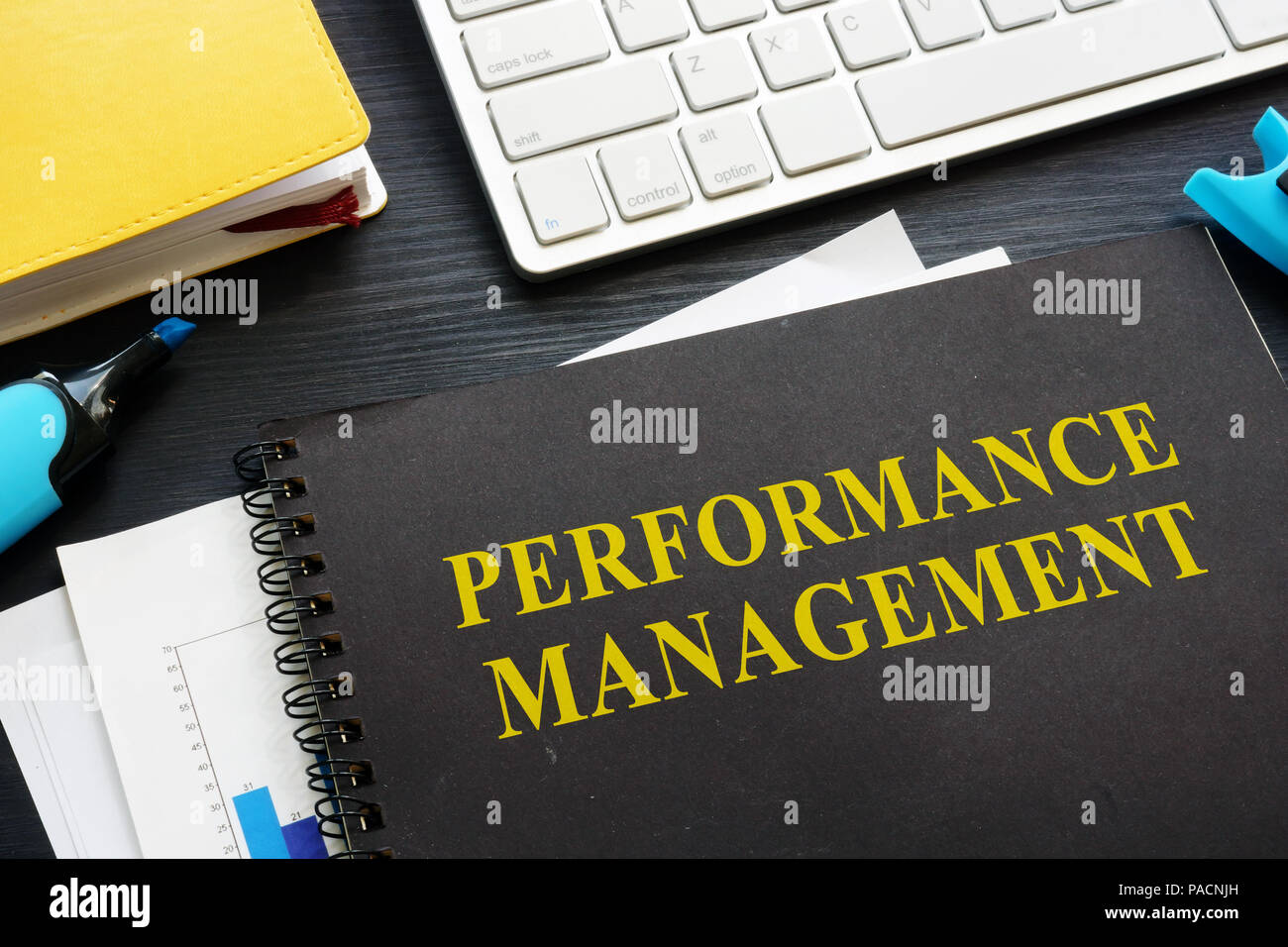 Performance Management Dokumente auf einem Arbeitstisch. Stockfoto