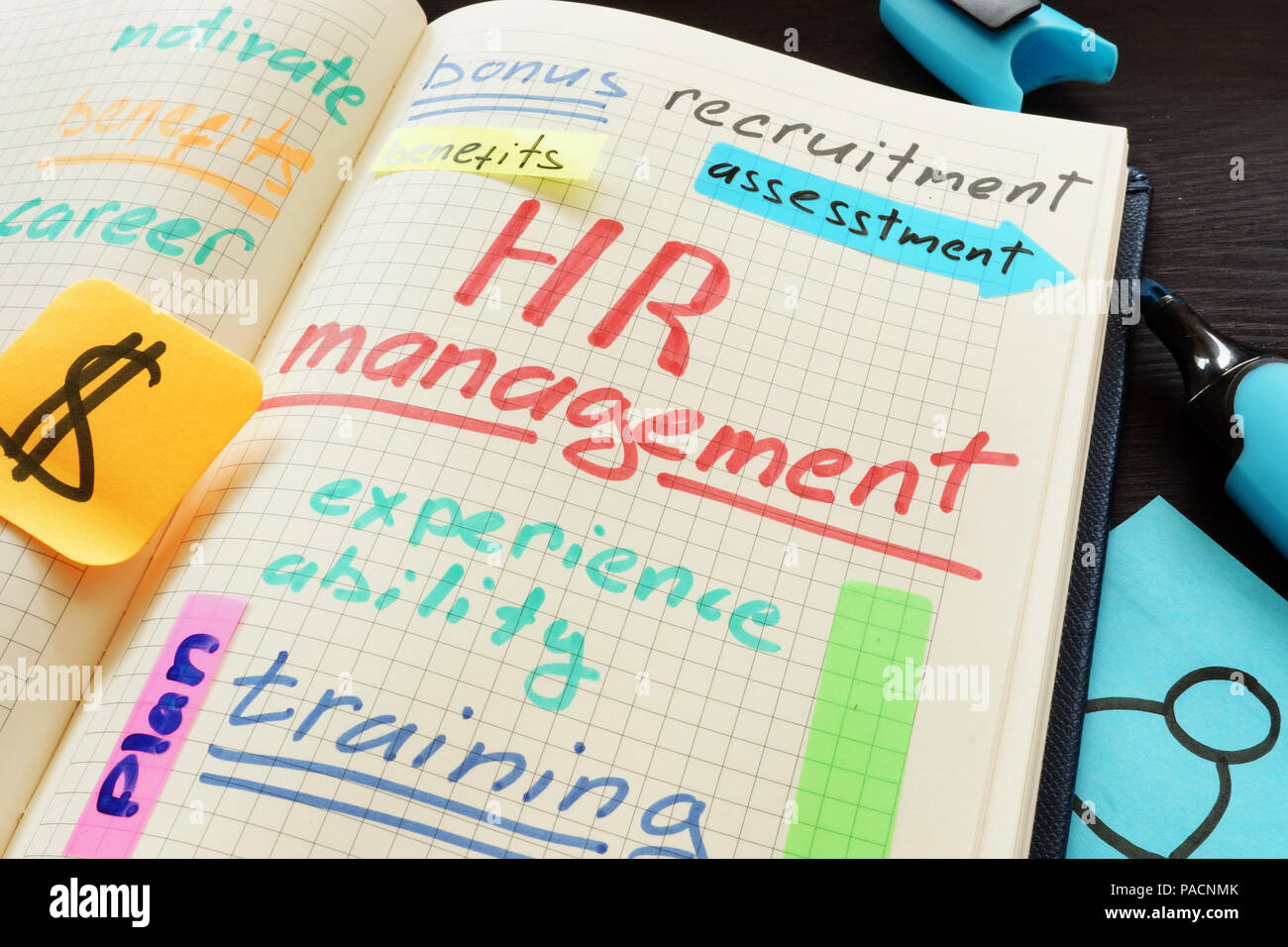 HR Human Resource Management. Hinweis und Stift. Stockfoto