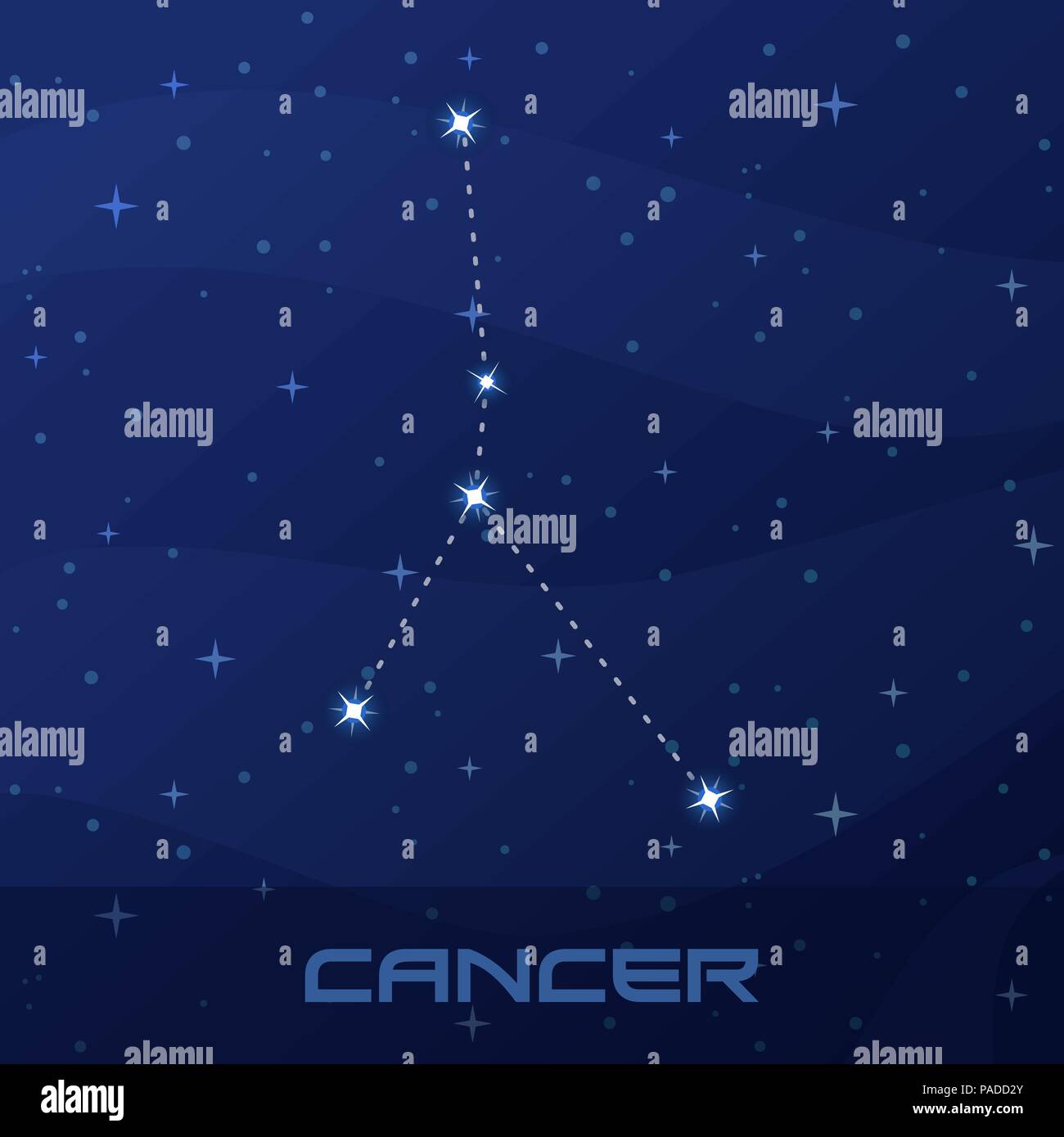 Sternbild Krebs, Sternzeichen Stock Vektor