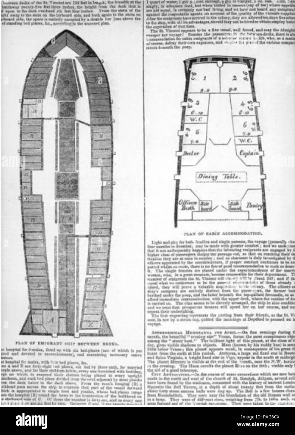 Einen Plan des Auswanderers Schiff St. Vincent (1829) im Jahr 1844. Stockfoto