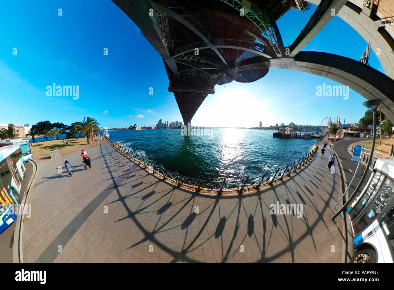 Der Kreis - Panorama (Little planet, Planetenansicht): das Opernhaus von Sydney und die Harbour Bridge von Milsons Point aus gesehen, Australien/full Stockfoto
