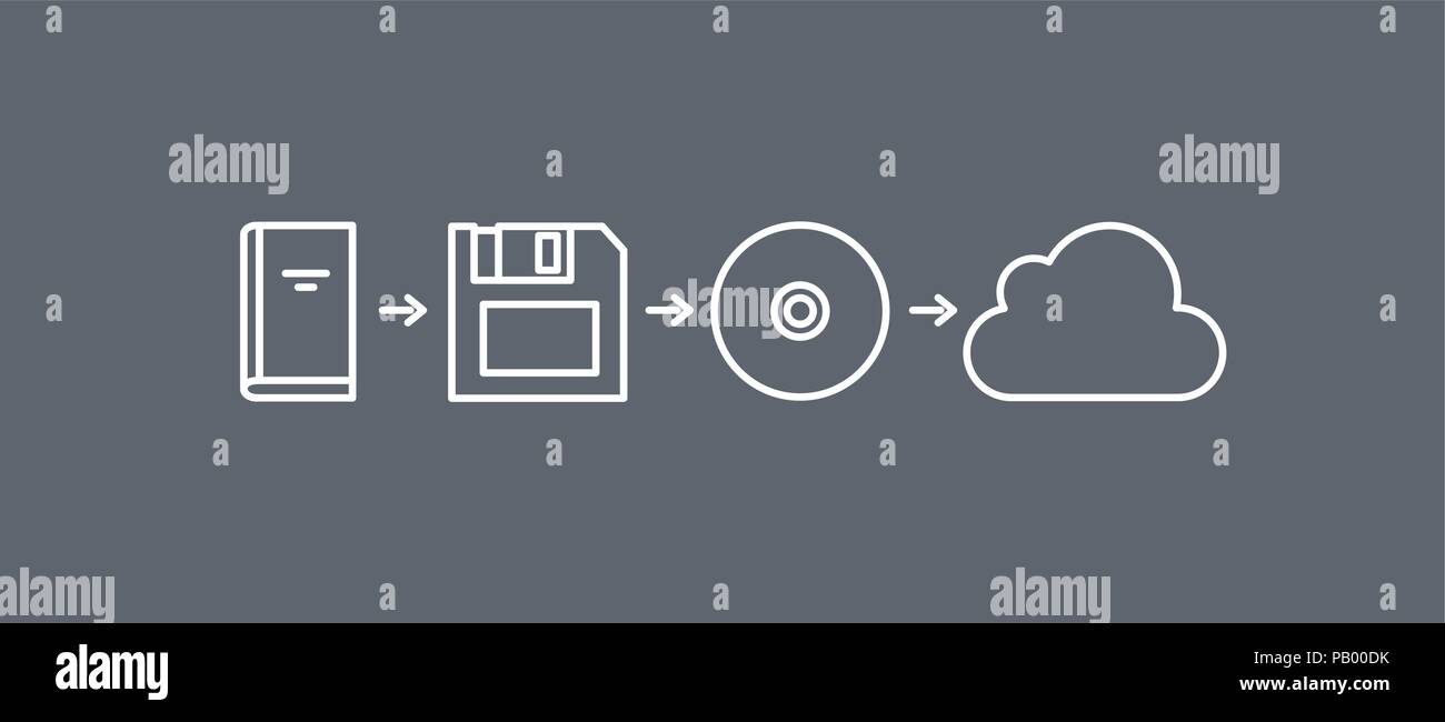 Vector Illustration einer Datenspeicherung Evolution - Stand der Informationen Kompression von einem Buch aus Papier durch Disketten und Cds zu Internet c Stock Vektor