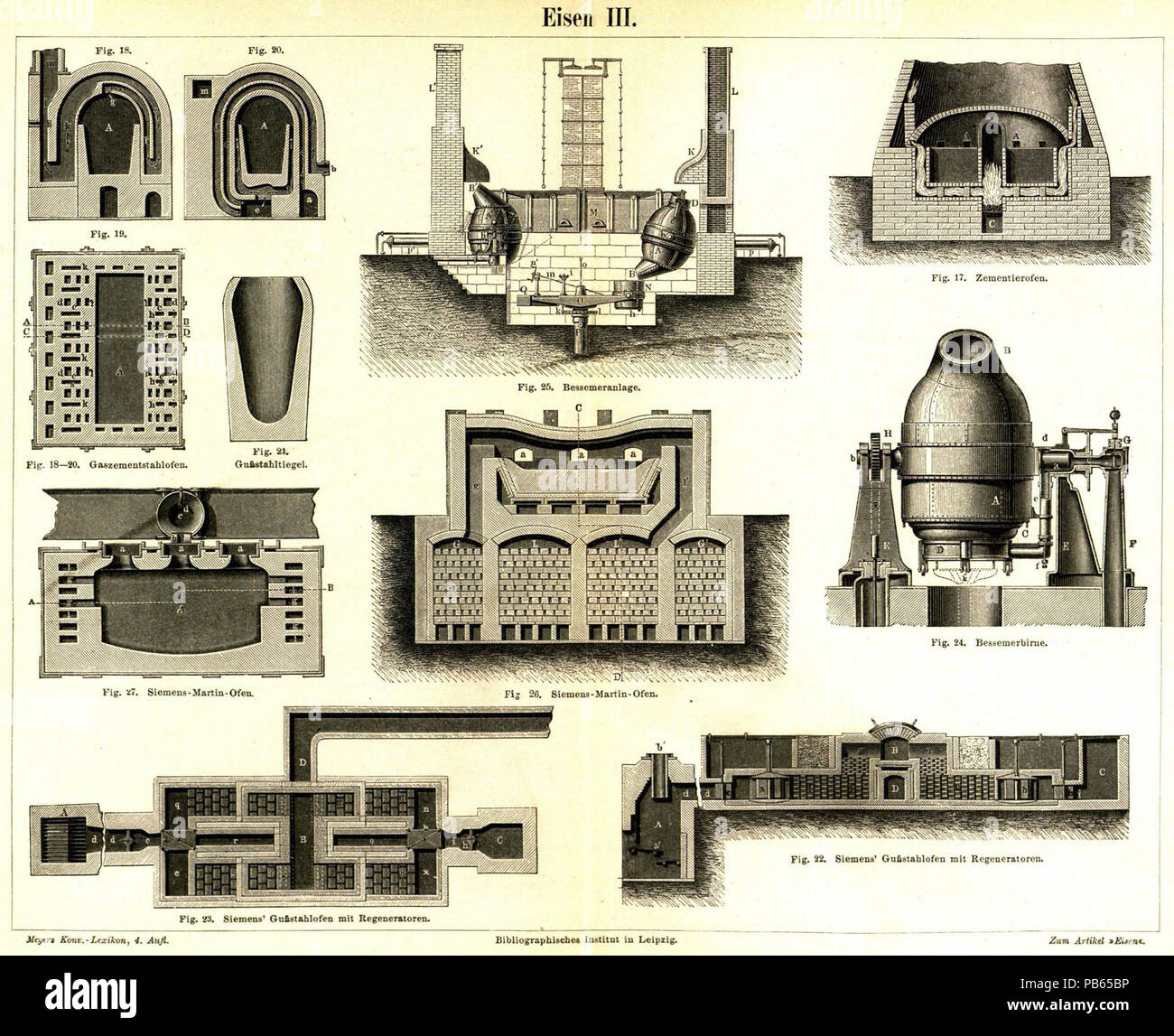 . English: Tafel" Eisen III", Original-Bildunterschriften: Abb. 17. Zementierofen. Abb. 18 - 20. Gaszementstahlofen. Abb. 21. Gußstahltiegel. Abb. 22. Siemens Gußstahlofen mit Regeneratoren. Abb. 23. Siemens Gußstahlofen mit Regeneratoren. Abb. 24. Bessemerbirne. Abb. 25. Bessemeranlage. Abb. 26. Siemens-Martin-Ofen. Abb. 27. Siemens-Martin-Ofen. Von 1885 bis 1890 1038 Meyers b5 s0418 ein Stockfoto