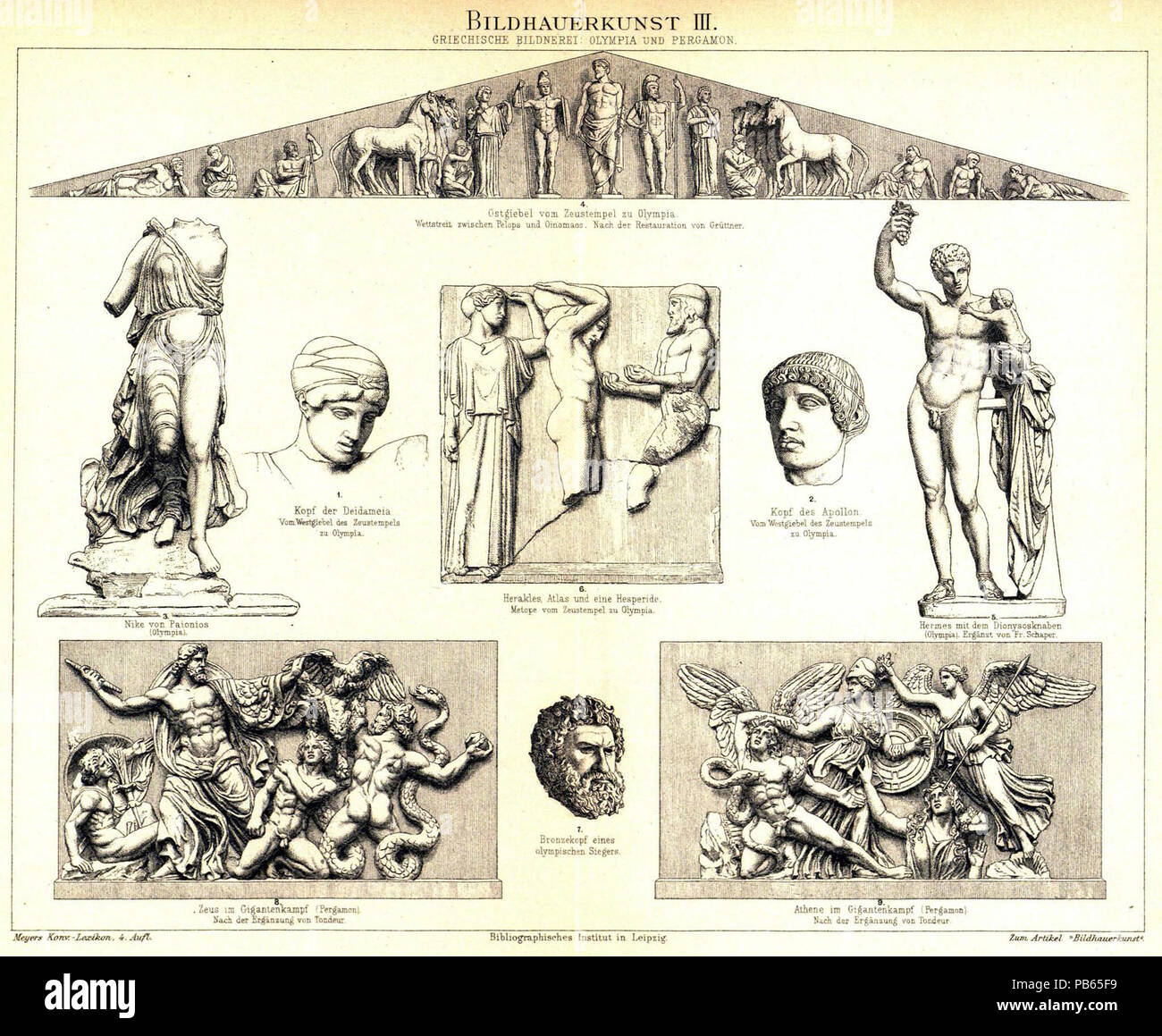 English Tafel Bildhauerkunst Iii Griechischen Bildnerei Olympia Und Pergamon Original Bildunterschriften 1 Kopf Der Deidameia Vom Westgiebel Des Zeustempels Zu Olympia 2 Kopf Des Apollon Vom Westgiebel Des Zeustempels Zu Olympia 3