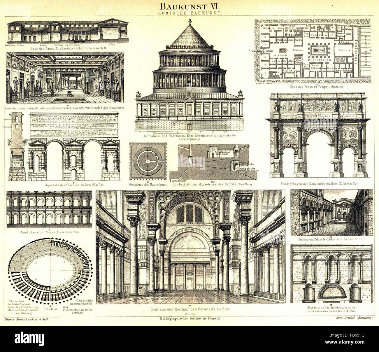 . English: Tafel Baukunst VI - Römische Baukunst, Bildunterschriften: Bild. 5. Haus des Pansa, Längendurchschnitt von A nach B (Vestibulum, Ostium, Atrium, Tablinum, Peristylium, Oecus) Abb. 6. Haus des Pansa, Rekonstruirte innere perspektivische Ansicht von A nach B des Grundrisses Abb. 3. Aquädukt des Claudius zu Rom, 52 n. Chr. Abb. 8. Grabmal des Hadrian zu Rom (Rekonstruktion) 135/136 n. Chr. (Jetzt Engelsburg) Abb. 9. Grundriss des Mausoleen Abb. 10. Durchschnitt des Mausoleums des Hadrian (/ Knapp) Abzugskanal, Zentralkammer - Grabgemach, Luftzüge, Korridor, Eingang mit Aufsteigender Stockfoto