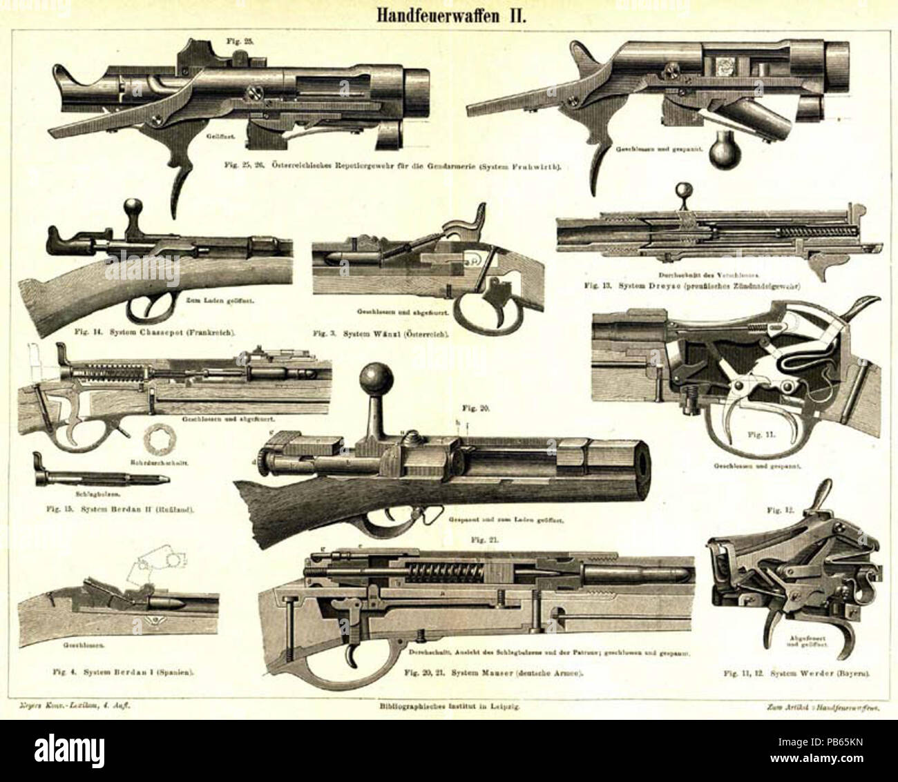 . English: Tafel" Handfeuerwaffen II". Von 1885 bis 1890 1039 Meyers b8s 0102 b Stockfoto