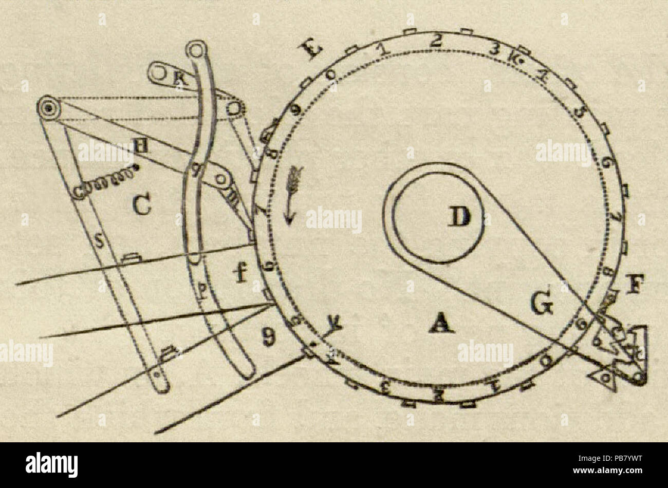 726 Grant 1871 auf einem neuen Difference Engine 116 7/8 2 Stockfoto