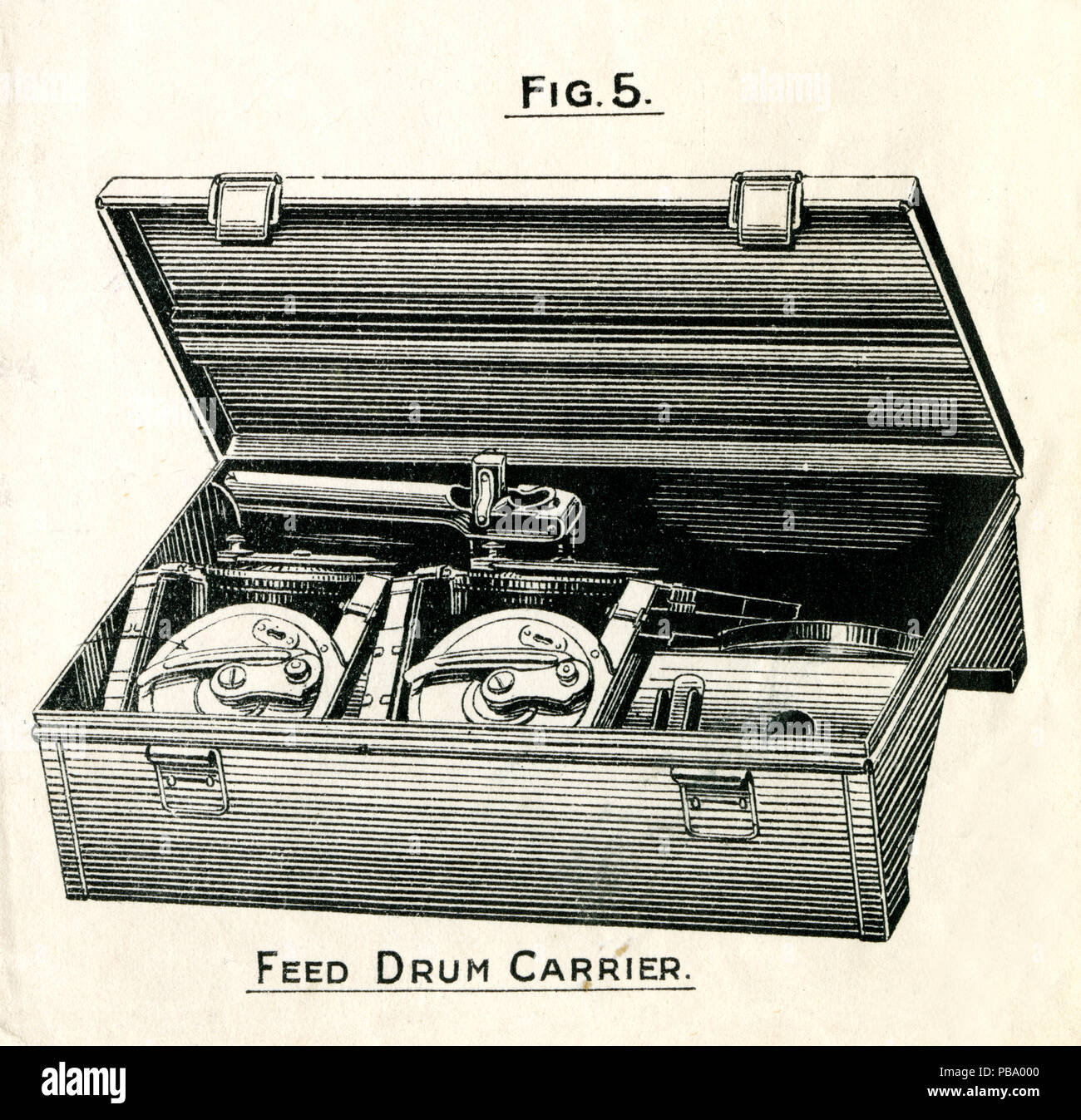 Intelligence Report mit dem Titel "aschinenpistole 18, 1 (M.P 18.1)' Stockfoto