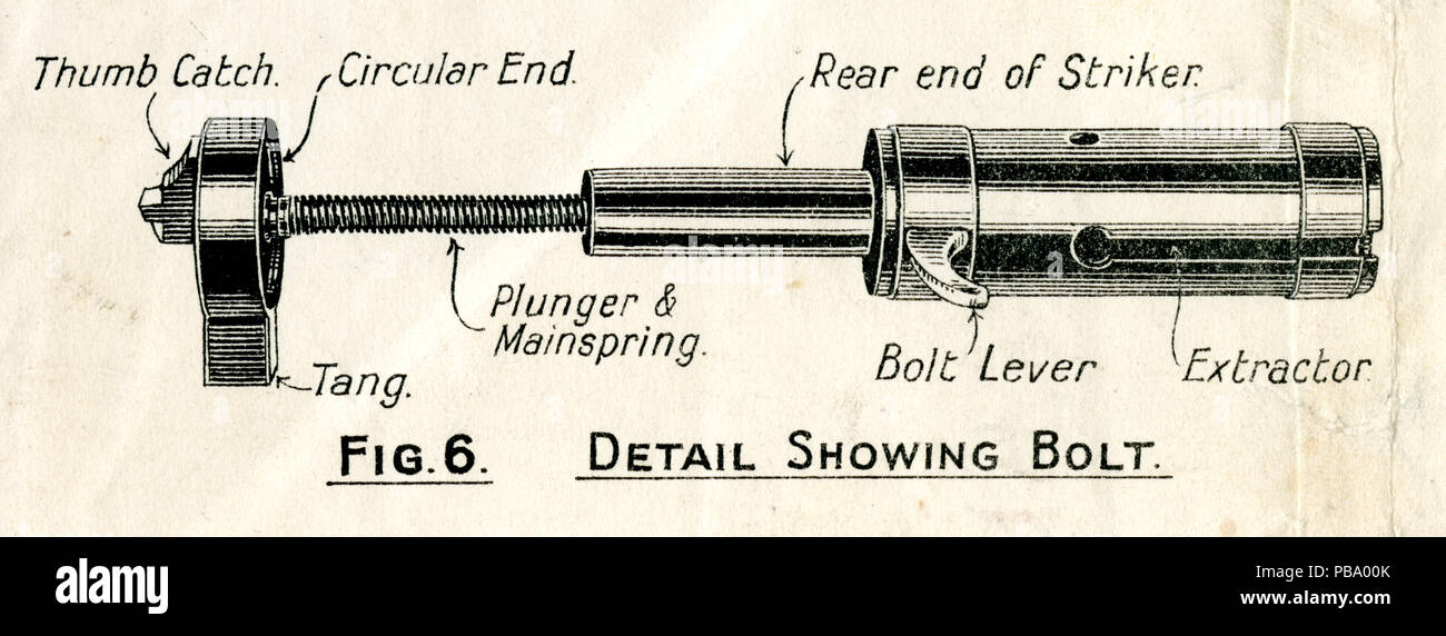 Intelligence Report mit dem Titel "aschinenpistole 18, 1 (M.P 18.1)' Stockfoto