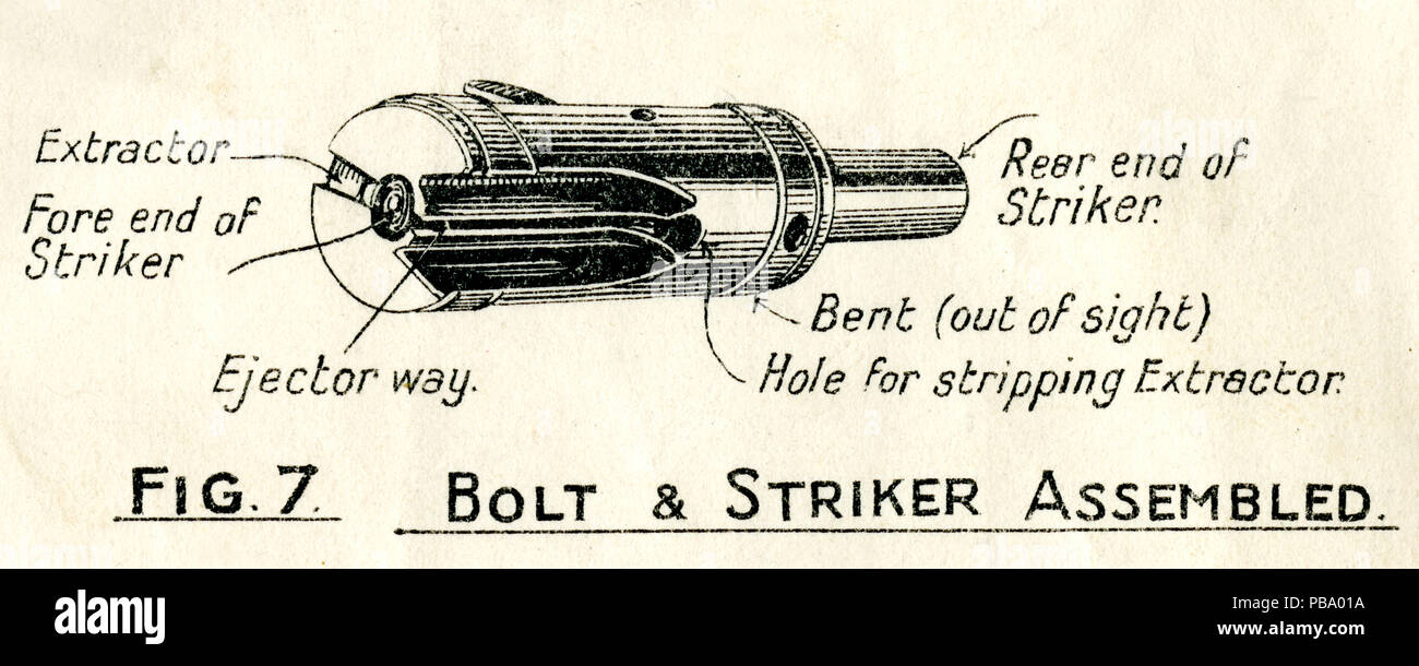 Intelligence Report mit dem Titel "aschinenpistole 18, 1 (M.P 18.1)' Stockfoto