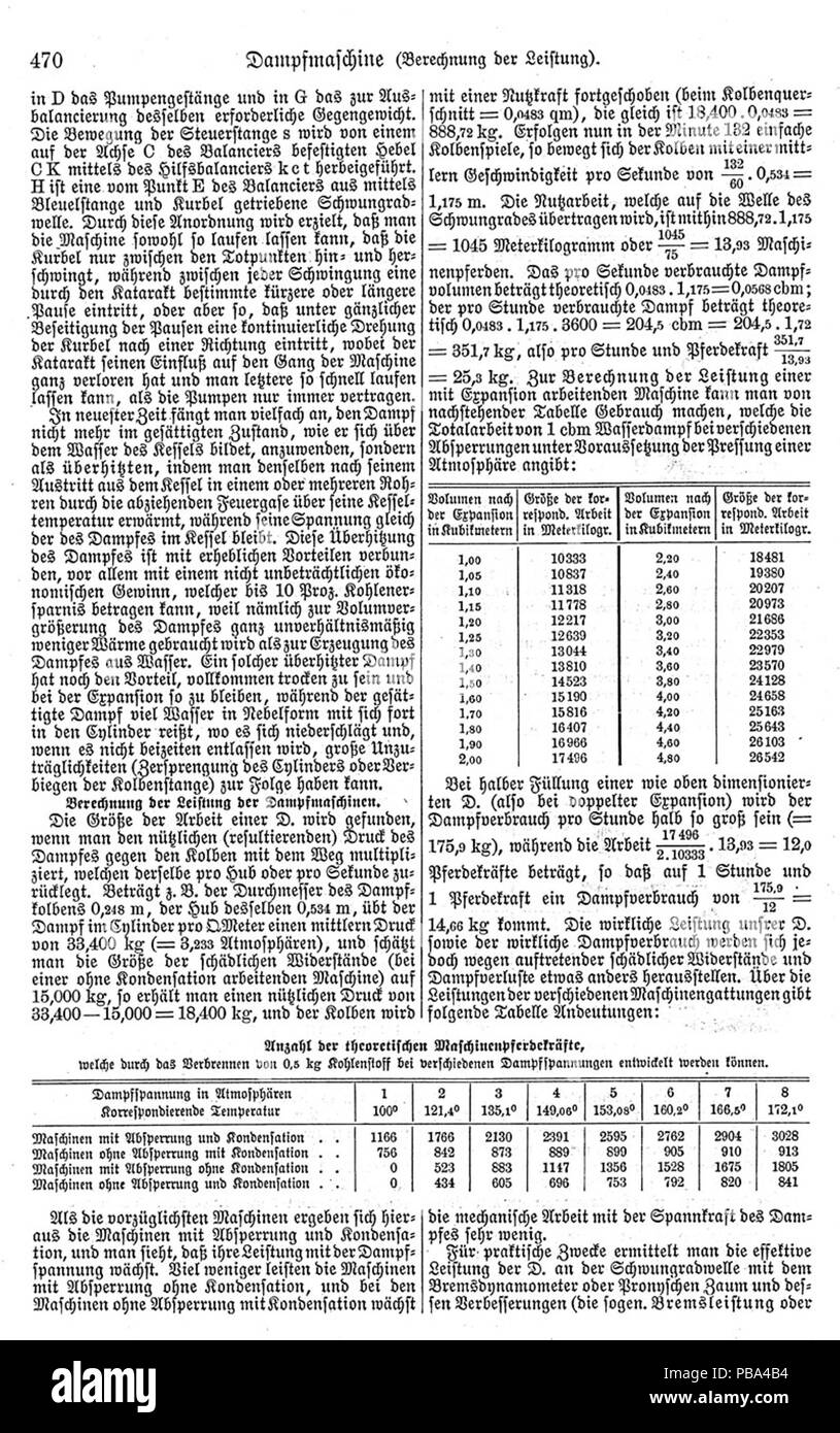 . Englisch: Seite von Meyers Konversations-Lexikon. Von 1885 bis 1890 1035 Meyers b4 s0470 Stockfoto