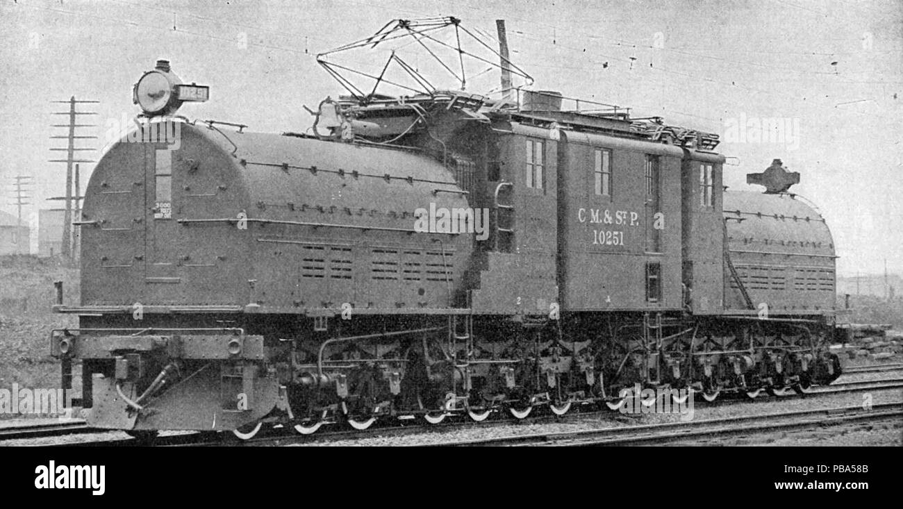 1046 MILW Bi-Polar Stockfoto