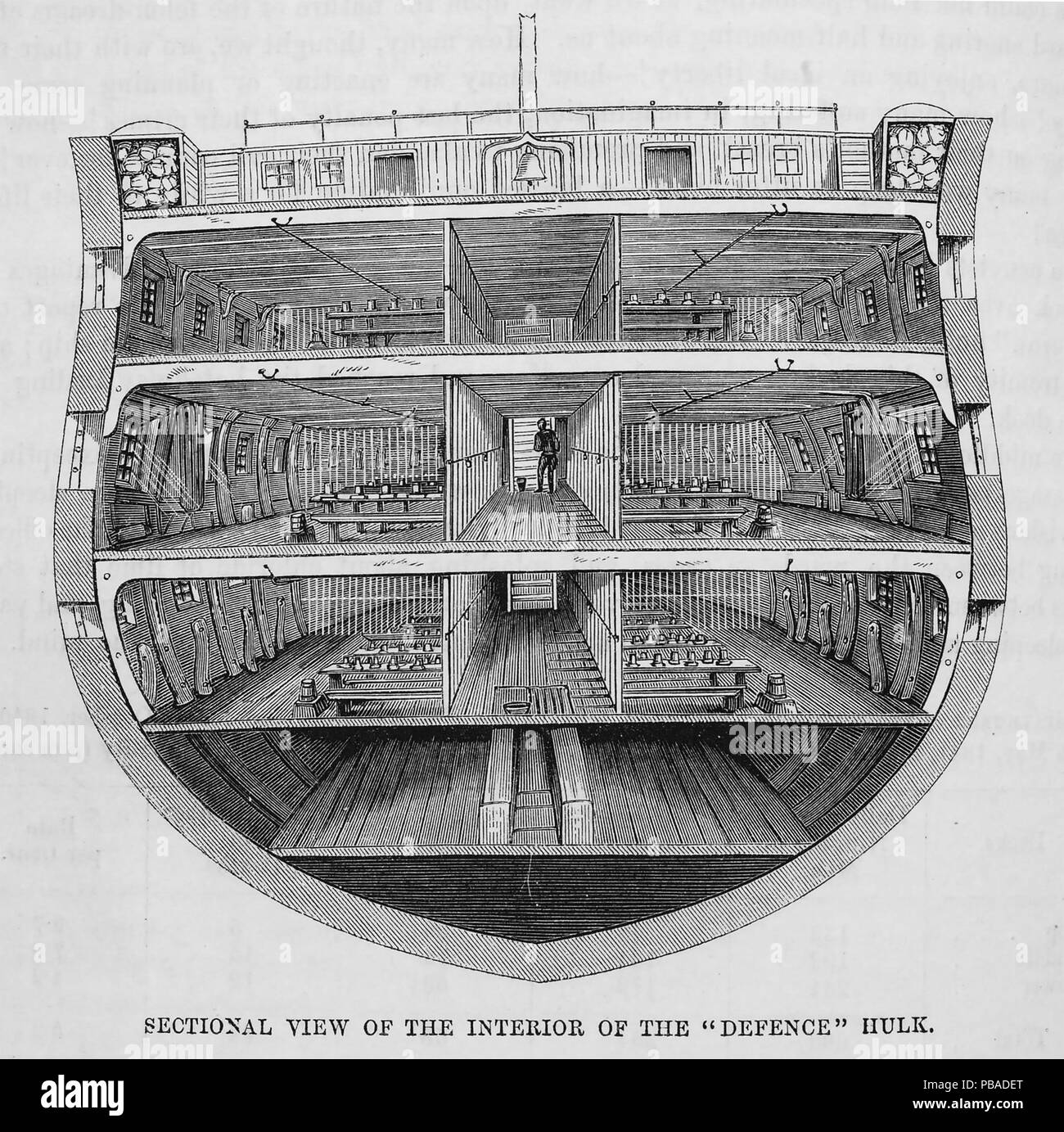 Viktorianische HULK Gefängnisse. Querschnitt der De-Beauftragte 74-gun Dritte Rate Schiff "Verteidigung" als Hulk Gefängnis Schiff in Woolwich und Portsmoutyh von 1850 bis 1857 verwendet Stockfoto