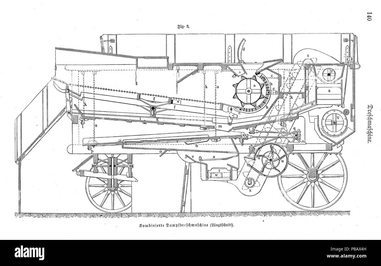 . English: Kombinierte Dampfdreschmaschine (Längsschnitt). Englisch: Kombinierte dampfbetriebene für aktiviertes Maschine (Längsschnitt). ca. 1885 1038 Meyers b5 s 0140 Stockfoto