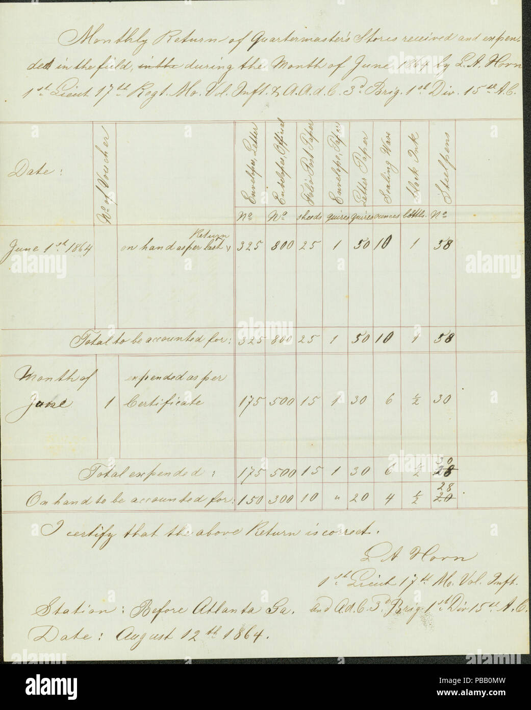 1056 Monatliche Rückkehr der Quartiermeister speichert, unterzeichnete L.A. Horn, 1 Lieut. 17 Mo Vol Inft. Und A.D.C. 3d-Brig. 1. Div. 15. A. C., 12. August 1864 Stockfoto