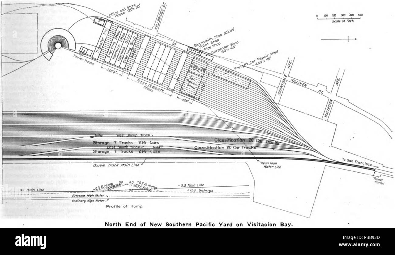 1117 Nord Ende der Neuen Southern Pacific Yard auf visitacion Bay Stockfoto