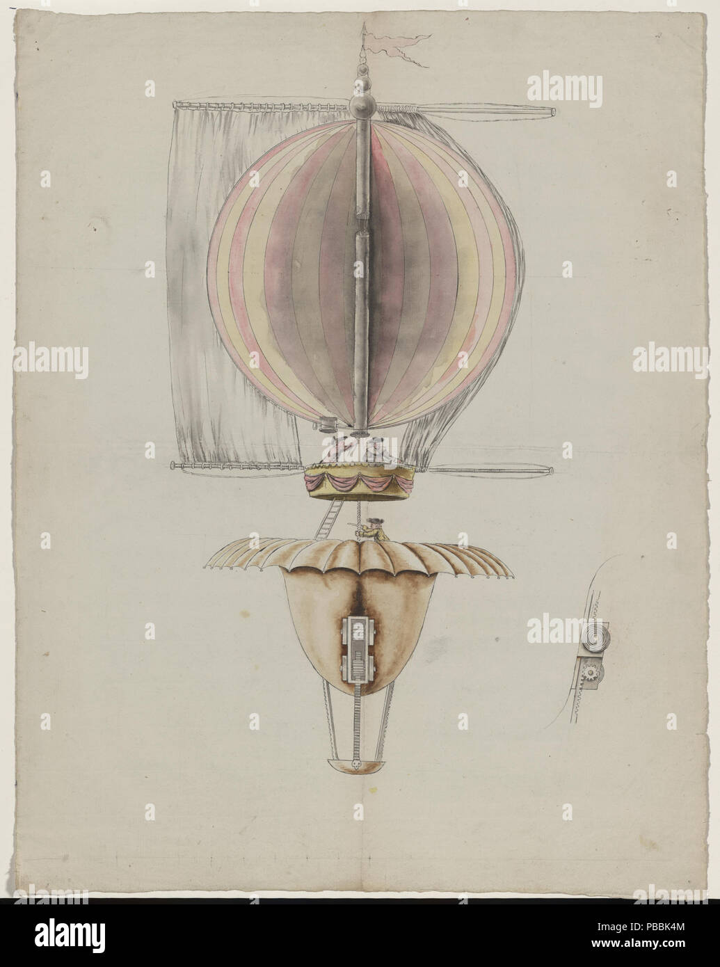 1232 vorgeschlagene Entwurf für Ballon mit Segel für Vortrieb, Paris, 1783 LCCN 2002736603 Stockfoto
