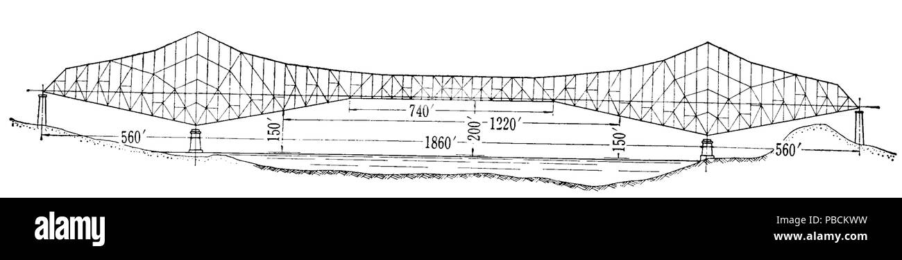 1204 geplanten Kammon gerade Eisenbahnbrücke Stockfoto