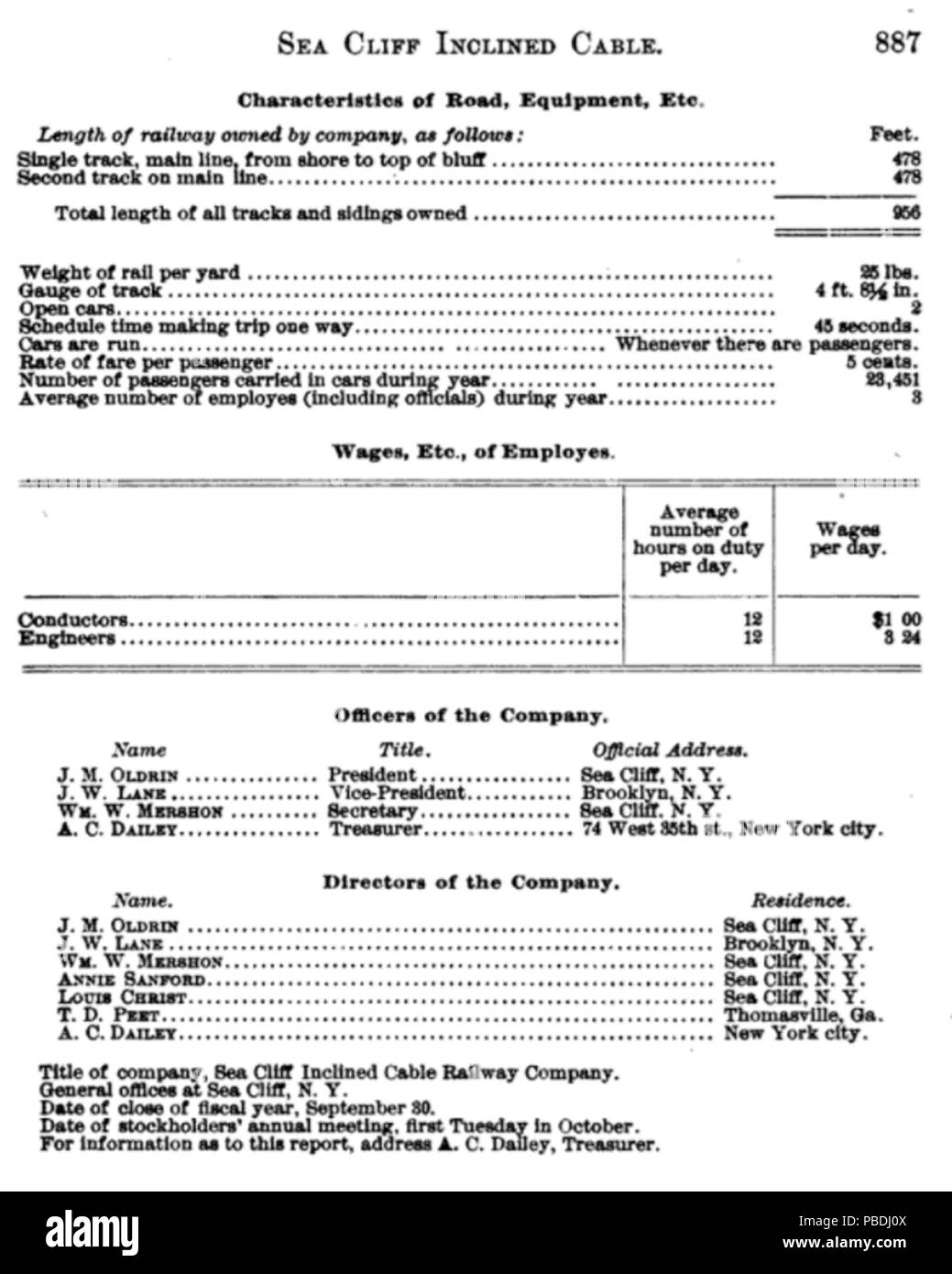 1302 Sea Cliff geneigt, Kabel-Eisenbahngesellschaft im Jahre 1893 Jahresbericht des New York State Board of Railroad Stockfoto