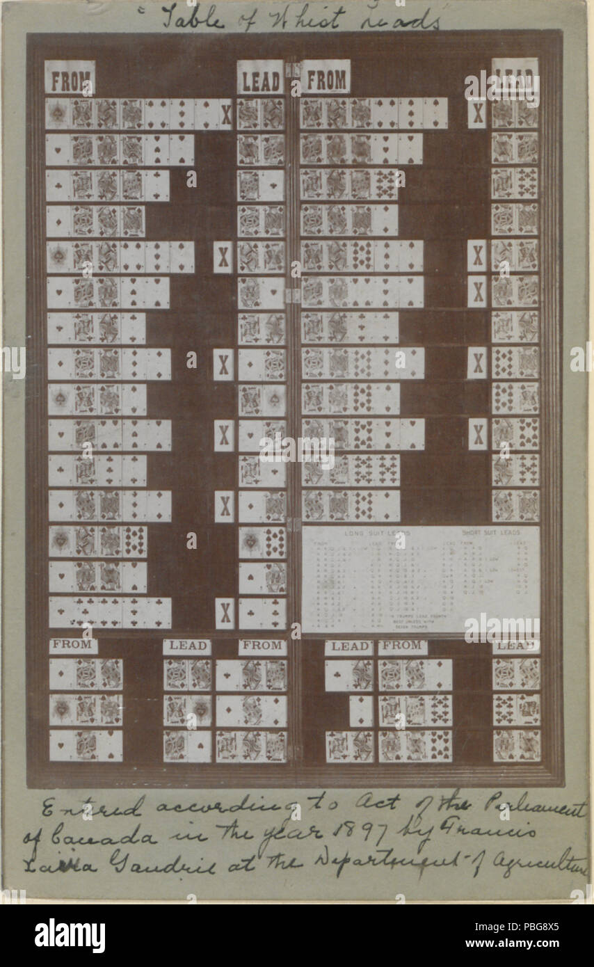 1595 Tabelle der whist führt recto (HS 85-10 -9657-r) Stockfoto