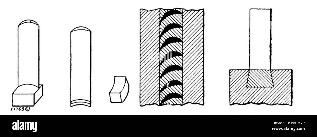 1703 Die Dampfturbine, 1911 - Feigen 7-11-Blades und Distanzstücke Stockfoto