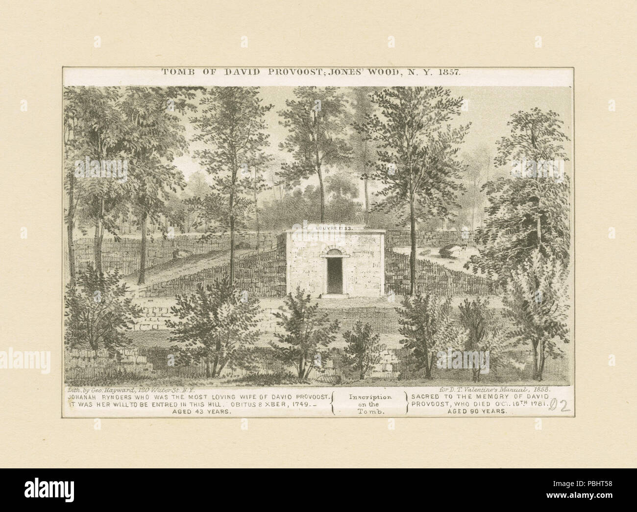 1755 Grab von David Provoost, Jones' Holz NY (Nypl b 13512825-423162) Stockfoto