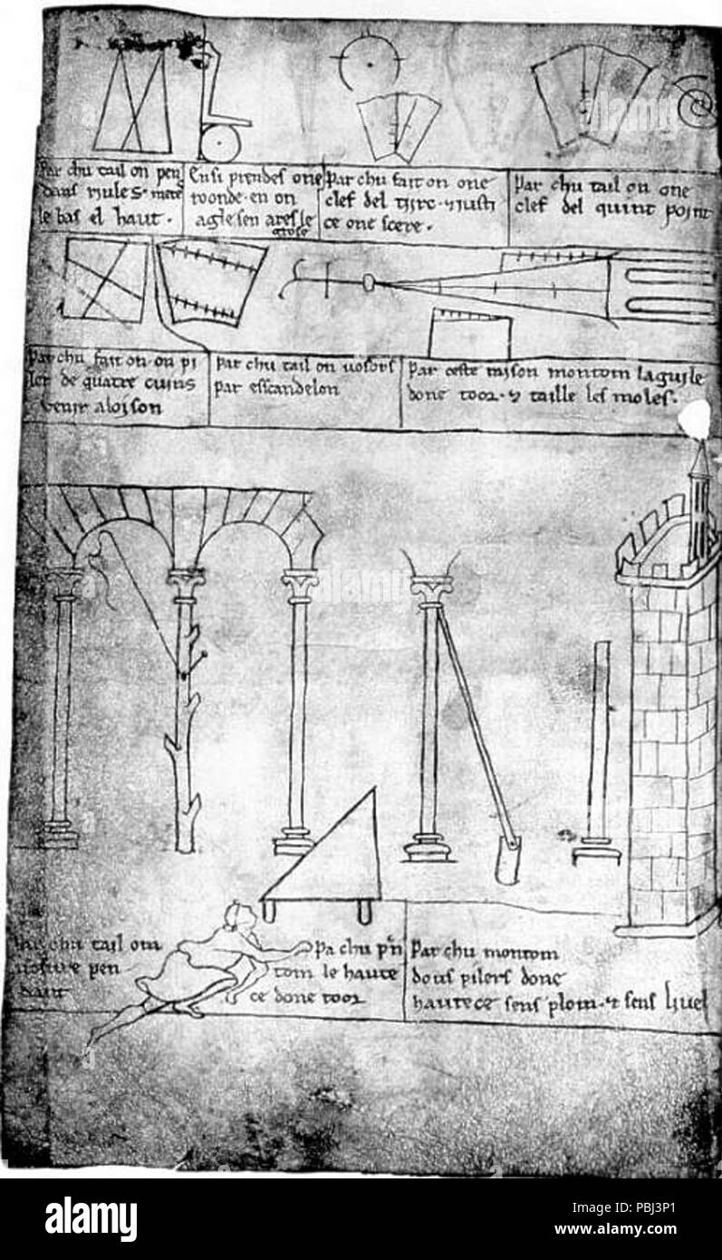 1820 Villard de Honnecourt-Skizzenbuch - 40 Stockfoto
