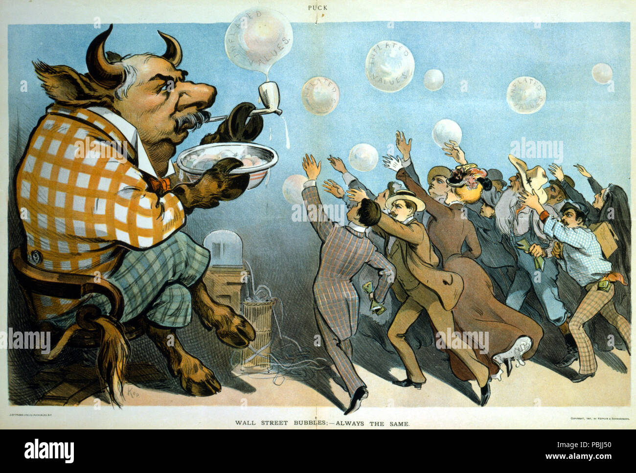 1830 Wall Street blasen - Immer das Gleiche - Keppler 1901 Stockfoto