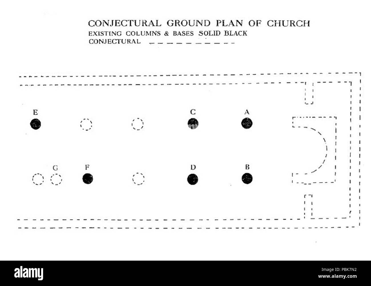 732 Grundriss der Hügel C Kirche, Soba Stockfoto