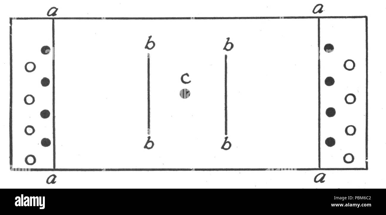 802 Indoor Outdoor Gymnastik p52 Stockfoto